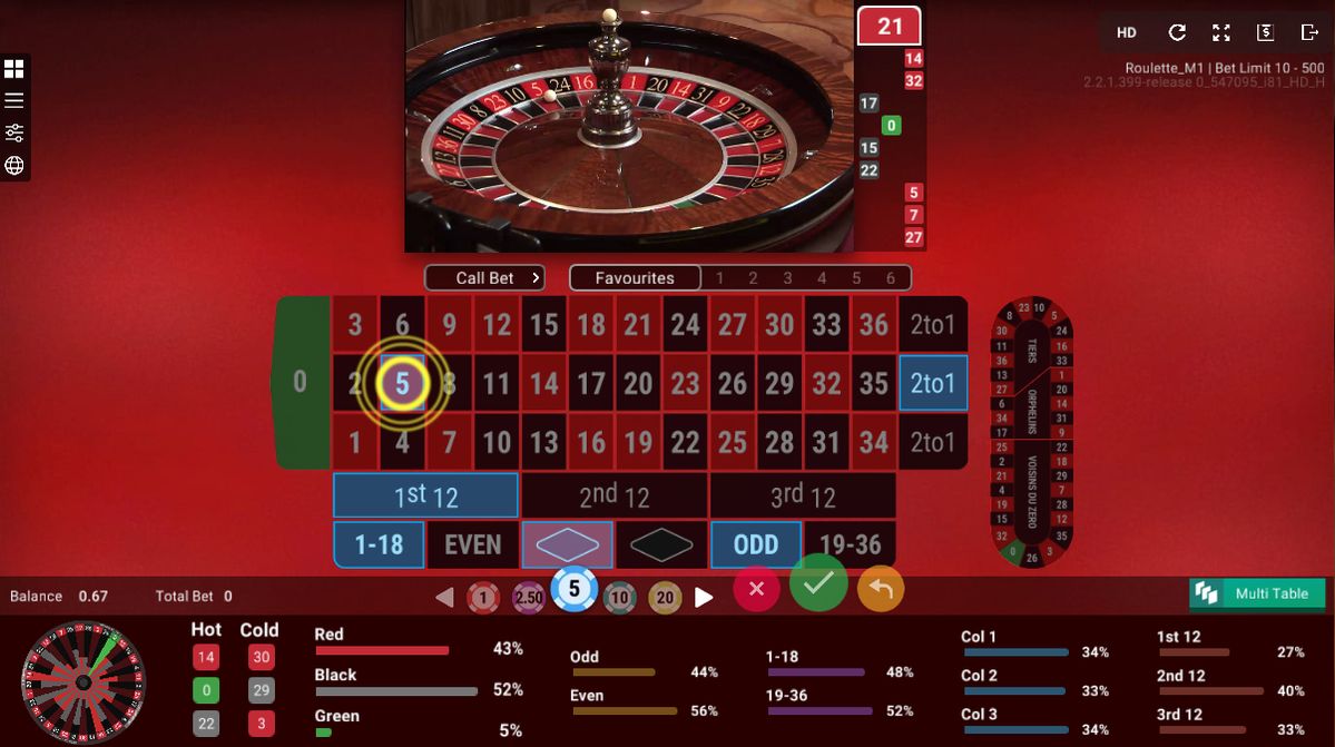 Swift Casino میں پاکستان کے کھلاڑیوں کے لیے ٹاپ گیمز
